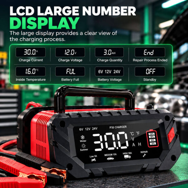 Automatic Smart Car Battery Charger for LiFePO4/Lithium/Lead-acid Batteries, 6/12/24V 30A - Image 4