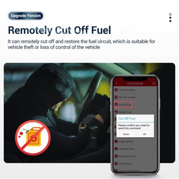 4G Wired GPS Tracker with Real-Time Tracking, Jammer Detection & Remote Fuel Cut-Off | Vehicle Security for Cars, Trucks, Motorcycles & Fleets - Image 6