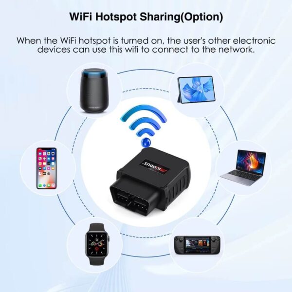 MV55G 4G OBDII GPS Tracker with Real-Time Tracking, CANbus Diagnostics & Voice Monitoring | Plug & Play Vehicle Tracker for Cars & Fleets - Image 8