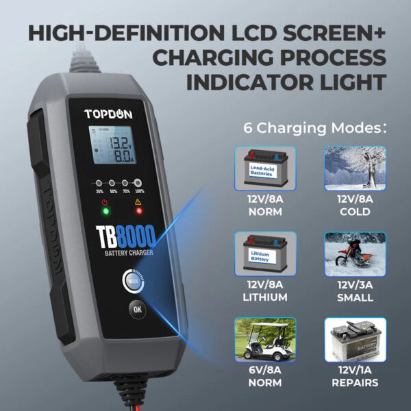 TOPDON TB8000 Smart Battery Charger 6V/12V | 8A/3A/1A | IP65 | Cars, Boats & More | AGM/Lithium Batteries - Image 8