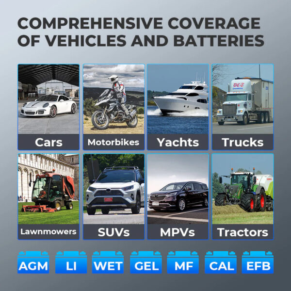 TOPDON TB8000 Smart Battery Charger 6V/12V | 8A/3A/1A | IP65 | Cars, Boats & More | AGM/Lithium Batteries - Image 2
