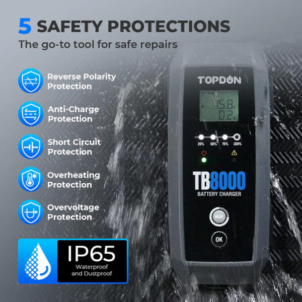 TOPDON TB8000 Smart Battery Charger 6V/12V | 8A/3A/1A | IP65 | Cars, Boats & More | AGM/Lithium Batteries - Image 3