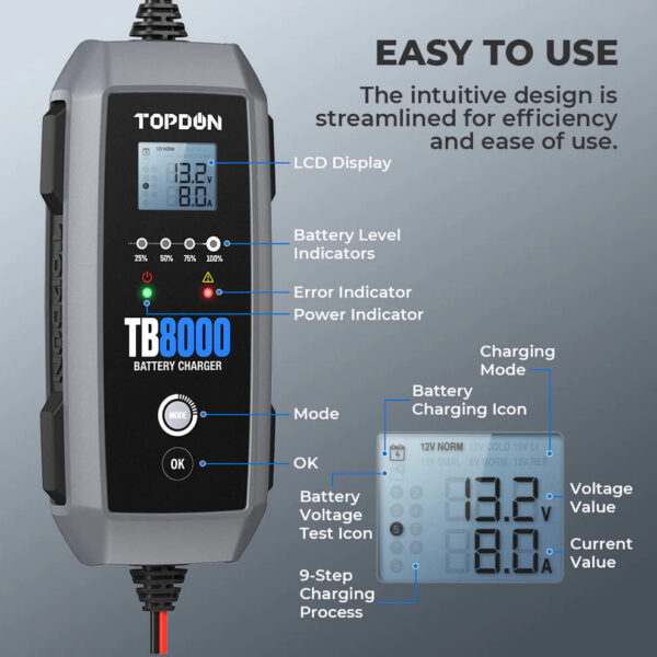 TOPDON TB8000 Smart Battery Charger 6V/12V | 8A/3A/1A | IP65 | Cars, Boats & More | AGM/Lithium Batteries - Image 4