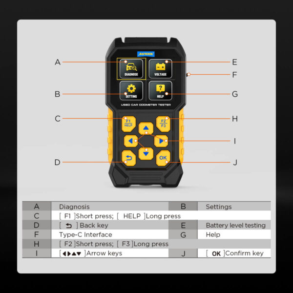 AUTOOL CS310 Odometer Reader – Multi-System Mileage Scanning with VIN, Fault-Code Clearing & Battery Diagnostics - Image 12