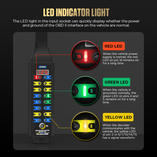 AUTOOL OBD2 Breakout Box Protocol Detector – Upgraded Version with LED Indicators, Voltage Display & Power Detection - Image 11