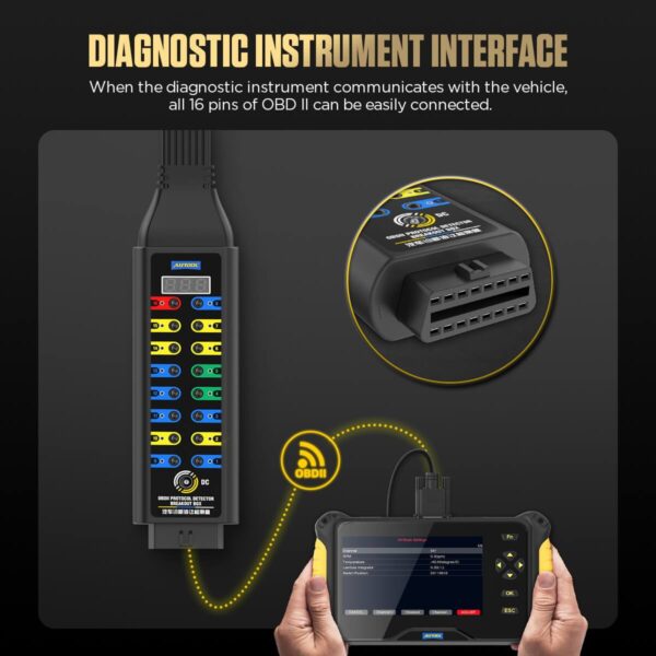 AUTOOL OBD2 Breakout Box Protocol Detector – Upgraded Version with LED Indicators, Voltage Display & Power Detection - Image 6