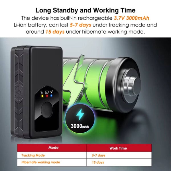 Micodus MP90G 3000mAh GPS Tracker with 4G, SOS, Voice Monitor & App Access - Image 5