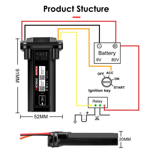 MiCODUS MV901N Compact 2G GPS Vehicle Tracker Remote Cut-Off, Vibration Alerts & Real-Time Tracking - Image 5
