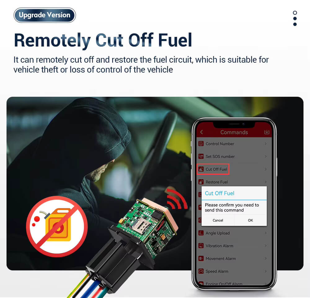 Micodus MV930G 4G Relay GPS Tracker with Remote Engine & Fuel Cut-Off & More - Image 12