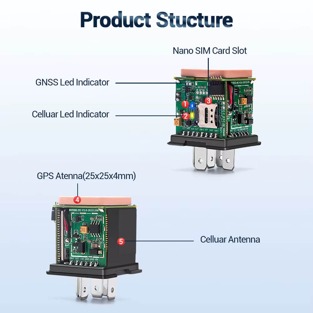 Micodus MV930G 4G Relay GPS Tracker with Remote Engine & Fuel Cut-Off & More - Image 15