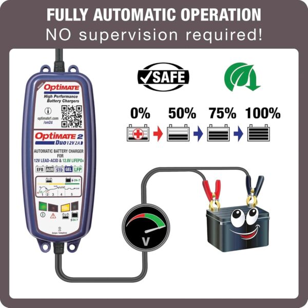 OptiMate 2 DUO — Fully Automatic 12V Battery Charger & Maintainer for Lead-Acid (Pb) and Lithium (LiFePO4/LFP) - Image 6
