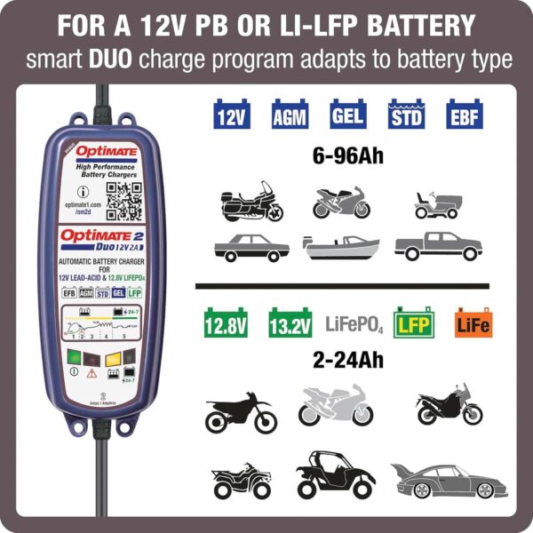 OptiMate 2 DUO — Fully Automatic 12V Battery Charger & Maintainer for Lead-Acid (Pb) and Lithium (LiFePO4/LFP) - Image 9