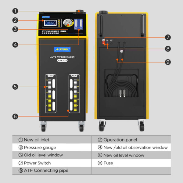 Autool ATF705 Automatic Transmission Fluid Exchanger with LCD Display and 2-Way Oil Cycle - Image 12