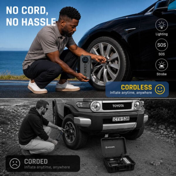 4-in-1 16000mAh 2000A Portable Car Jump Starter | 45W Fast Charging, Tire Inflator, Power Bank & Light - Image 4