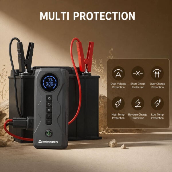4-in-1 16000mAh 2000A Portable Car Jump Starter | 45W Fast Charging, Tire Inflator, Power Bank & Light - Image 2