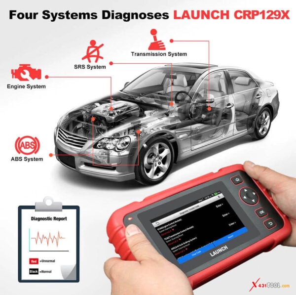 Launch CRP129X V3 64GB 4-System Diagnostic Scanner 12 Reset Functions - Lifetime Free Updates - Image 3