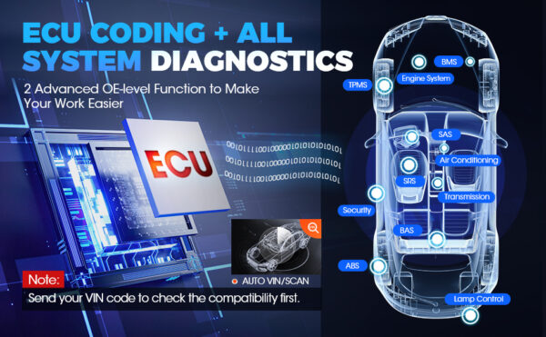Launch X431 CRP919X Full System Diagnostic Scanner with ECU Coding, Bi-Directional Tests, 31+ Reset Functions, CAN-FD & DoIP - Image 5