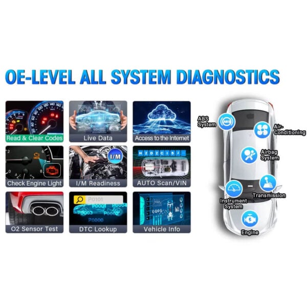 Launch X431 CRP919X BT Professional Wireless Diagnostic Tool with ECU Coding, Bi-Directional Control, 35+ Reset Functions, CAN-FD & DoIP - Image 4