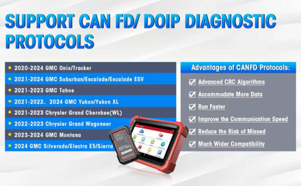 Launch X431 CRP919X BT Professional Wireless Diagnostic Tool with ECU Coding, Bi-Directional Control, 35+ Reset Functions, CAN-FD & DoIP - Image 5