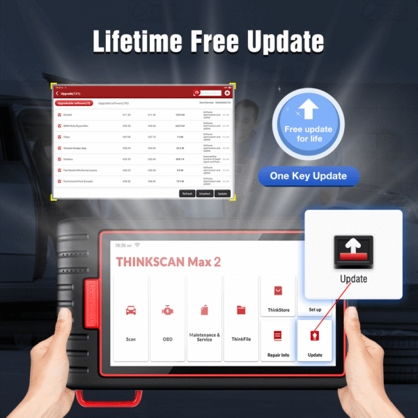 ThinkCar ThinkScan Max 2 Full System Diagnostic Tool with CAN-FD, ECU Coding, Active Tests & 28+ Service Functions - Image 7