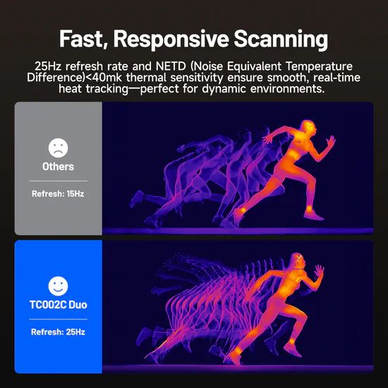 TOPDON TC002C Duo Thermal Imaging Camera, 256×192 IR, USB-C, Android & iOS Compatible - Image 4