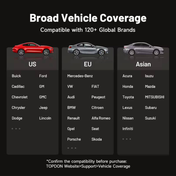 TOPDON TopScan Master OBD2 Diagnostic Scanner with Bluetooth, Full System Car Diagnostics Tool with Bi-Directional Control and Service Functions - Image 7