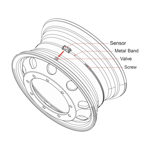 Autel CVS-A01 Metal Strap Programmable CV TPMS Sensor for Trucks and Buses - Image 5