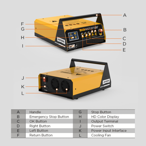 AUTOOL EM365 Automotive Uninterruptible Power Supply Inverter 110V 220V Battery Charger Jump Starter - Image 15
