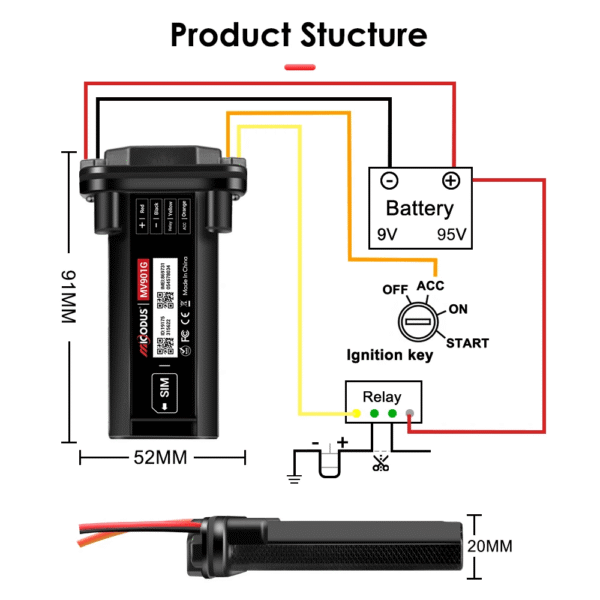 MiCODUS MV901N 4G GPS Vehicle Tracker, Real Time Tracking, Remote Engine Cut-Off - Image 13