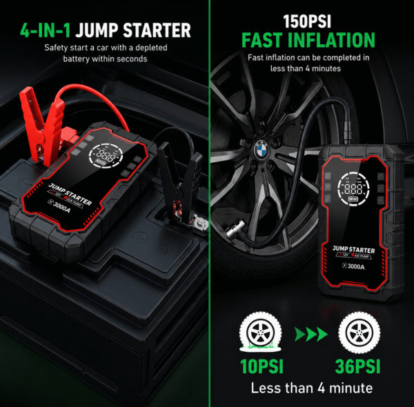 4-in-1 Jump Starter | 20000mAh | Air Pump | Power Bank | 3000A Start Current - Image 5