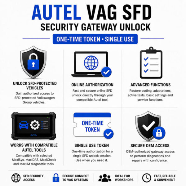 Autel VAG SFD Security Gateway Unlock One-Time Token - Image 2