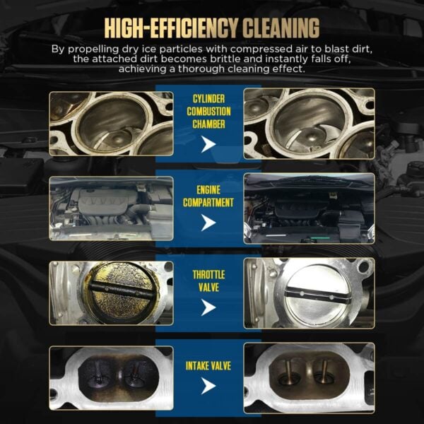 AUTOOL HTS828 Automotive Dry Ice Blasting & Cleaning Machine - Image 5