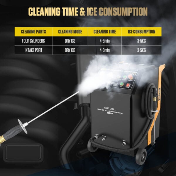 AUTOOL HTS828 Automotive Dry Ice Blasting & Cleaning Machine - Image 9